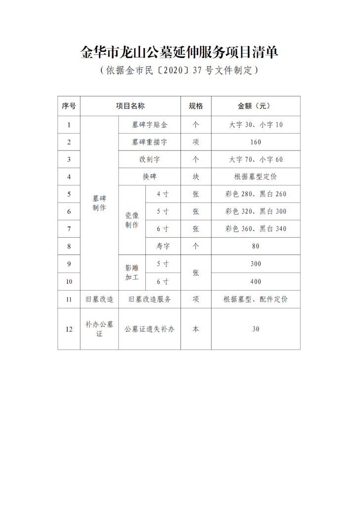 金华市龙山公墓基本服务项目清单