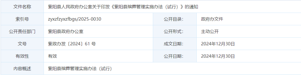 陕西省安康市：紫阳县人民政府办公室关于印发《紫阳县殡葬管理实施办法（试行）》的通知